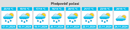 Výhled počasí pro místo Larrechea na Slunečno.cz