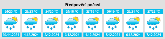 Výhled počasí pro místo Güemes na Slunečno.cz