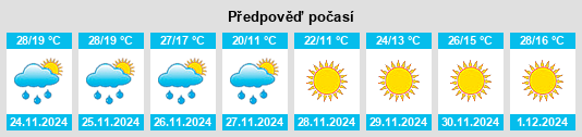 Výhled počasí pro místo Partido de General Viamonte na Slunečno.cz