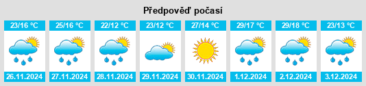 Výhled počasí pro místo Departamento de General Roca na Slunečno.cz