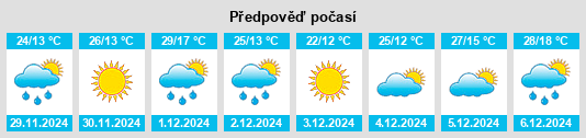 Výhled počasí pro místo Fortín Olavarría na Slunečno.cz