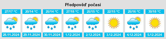 Výhled počasí pro místo Crámer na Slunečno.cz