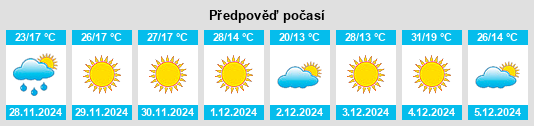 Výhled počasí pro místo Coronel Belisle na Slunečno.cz