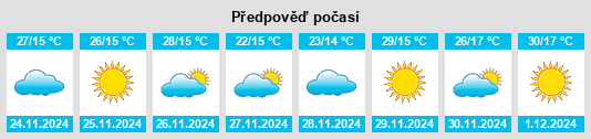 Výhled počasí pro místo Contraalmirante Cordero na Slunečno.cz