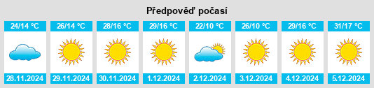 Výhled počasí pro místo Cinco Saltos na Slunečno.cz