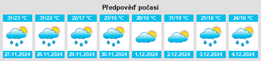 Výhled počasí pro místo Chamical na Slunečno.cz