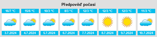 Výhled počasí pro místo Casalegno na Slunečno.cz