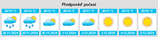 Výhled počasí pro místo Bragado na Slunečno.cz