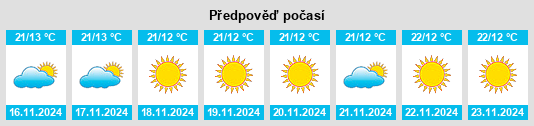 Výhled počasí pro místo Región de Valparaíso na Slunečno.cz