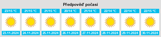 Výhled počasí pro místo Reñaca na Slunečno.cz