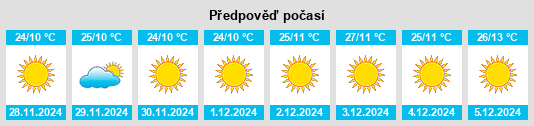 Výhled počasí pro místo Región Metropolitana na Slunečno.cz