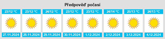 Výhled počasí pro místo Olmué na Slunečno.cz