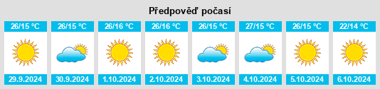 Výhled počasí pro místo Los Loros na Slunečno.cz