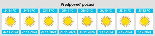 Výhled počasí pro místo Lo Barnechea na Slunečno.cz