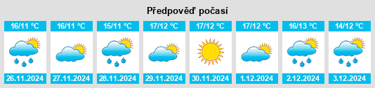 Výhled počasí pro místo Lebu na Slunečno.cz