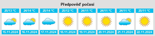 Výhled počasí pro místo El Monte na Slunečno.cz