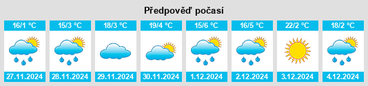 Výhled počasí pro místo Región de la Araucanía na Slunečno.cz