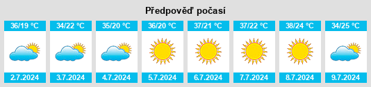 Výhled počasí pro místo Sêco do Manduca na Slunečno.cz