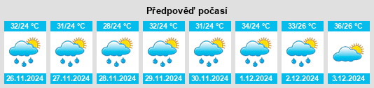 Výhled počasí pro místo Puerto Maldonado na Slunečno.cz