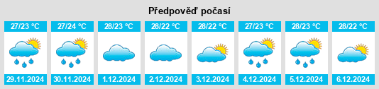 Výhled počasí pro místo Pedregal na Slunečno.cz