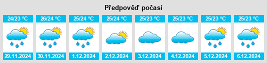 Výhled počasí pro místo Urbanización Parque del Naranjal na Slunečno.cz