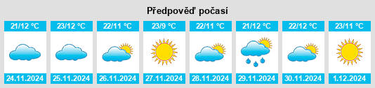 Výhled počasí pro místo Yuriria na Slunečno.cz