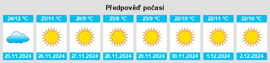 Výhled počasí pro místo Valtierrilla na Slunečno.cz