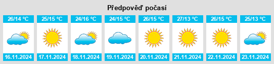 Výhled počasí pro místo Tepic na Slunečno.cz