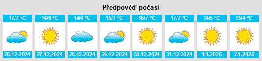 Výhled počasí pro místo Senecú na Slunečno.cz