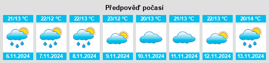 Výhled počasí pro místo Santa Rosa Jauregui na Slunečno.cz