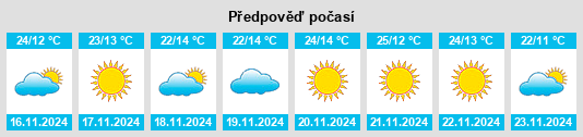 Výhled počasí pro místo San Pedro Lagunillas na Slunečno.cz