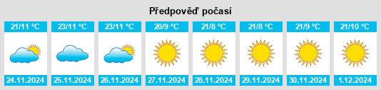 Výhled počasí pro místo Estación Queréndaro na Slunečno.cz