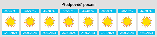 Výhled počasí pro místo Puerto Peñasco na Slunečno.cz