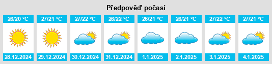 Výhled počasí pro místo Las Juntas na Slunečno.cz