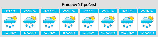 Výhled počasí pro místo Juan Aldama na Slunečno.cz