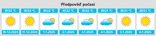 Výhled počasí pro místo Jarretadera na Slunečno.cz