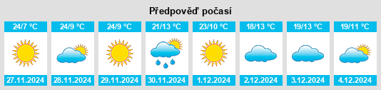 Výhled počasí pro místo Encarnación de Díaz na Slunečno.cz