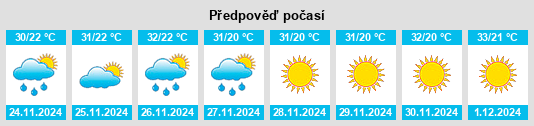 Výhled počasí pro místo Ciudad Altamirano na Slunečno.cz