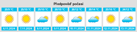 Výhled počasí pro místo Calvillo na Slunečno.cz