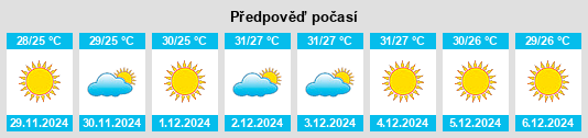 Výhled počasí pro místo Ciudad de Armería na Slunečno.cz