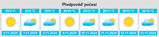 Výhled počasí pro místo La Providencia de Arriba na Slunečno.cz