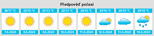 Výhled počasí pro místo Bcharré na Slunečno.cz