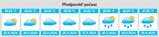 Výhled počasí pro místo Belforest na Slunečno.cz