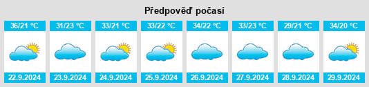 Výhled počasí pro místo Brickdale Estates na Slunečno.cz