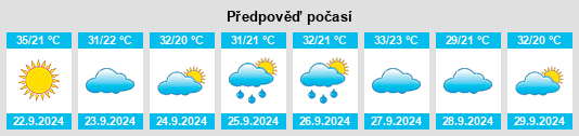 Výhled počasí pro místo Bullock County na Slunečno.cz