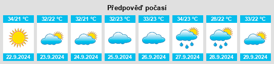 Výhled počasí pro místo Georgiana na Slunečno.cz