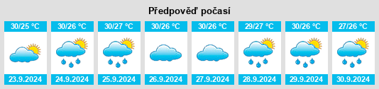 Výhled počasí pro místo Grand Bay na Slunečno.cz