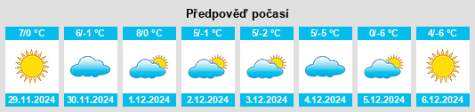 Výhled počasí pro místo Harris Station na Slunečno.cz