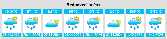 Výhled počasí pro místo Harvest na Slunečno.cz