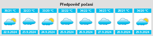 Výhled počasí pro místo Hayneville na Slunečno.cz